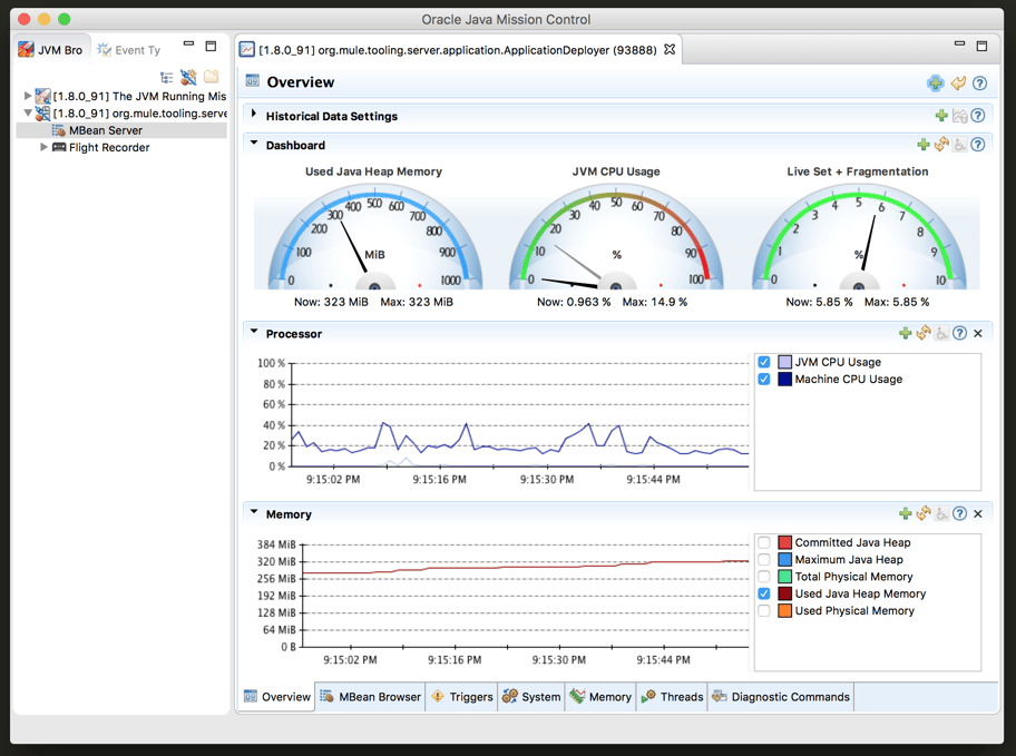 Java Mission Control and Java Flight Recorder